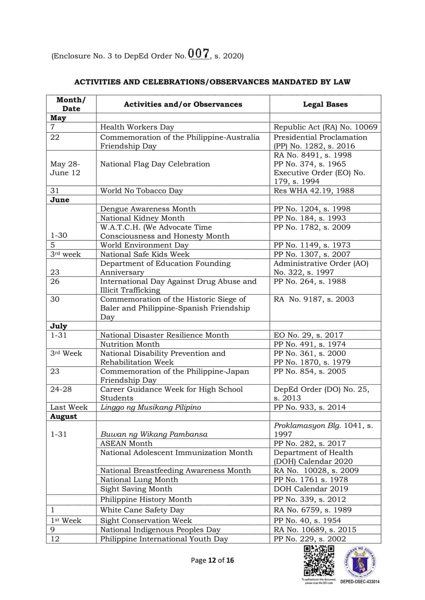 DepEd Monthly School Calendar of Activities for School Year 20202021
