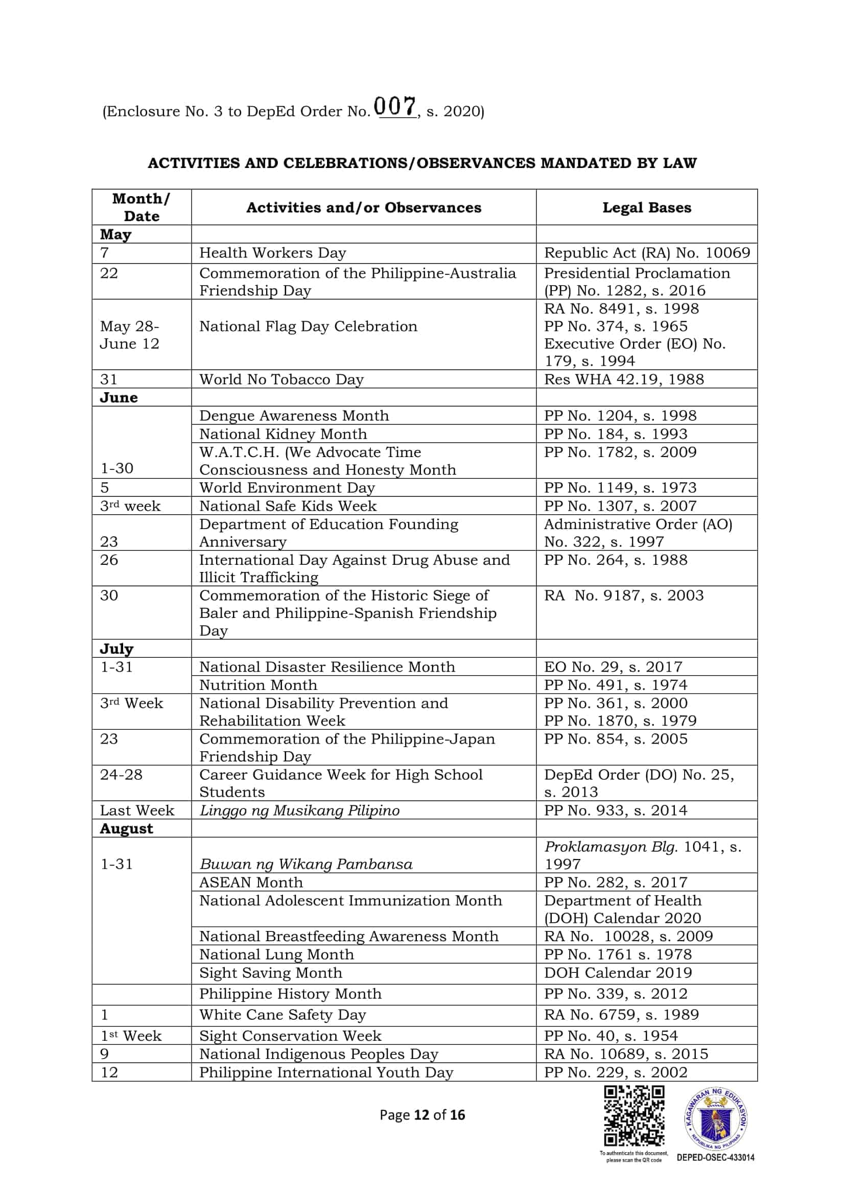 DepEd Monthly School Calendar of Activities for School Year 2020-2021