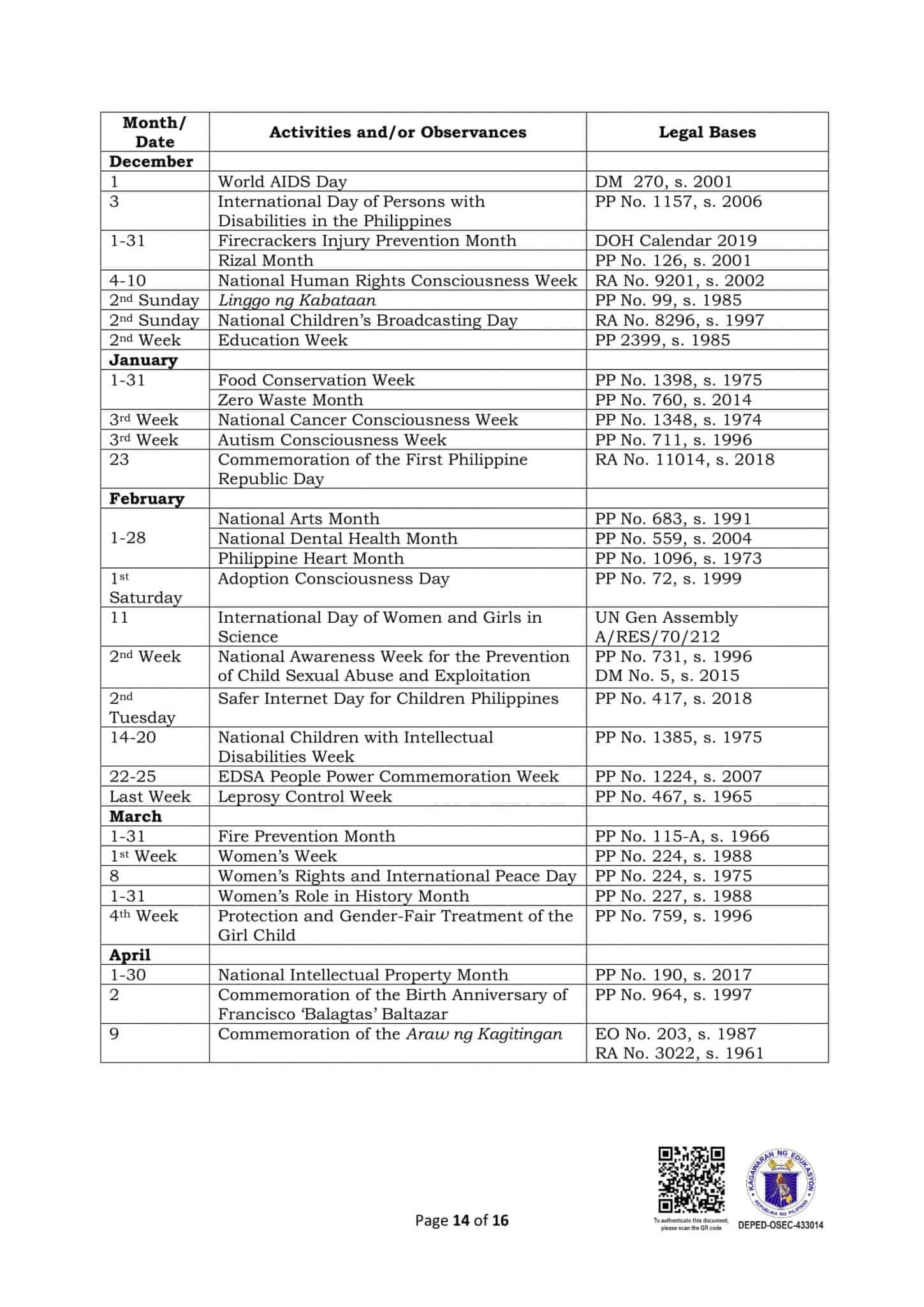 DepEd Monthly School Calendar of Activities for School Year 20202021